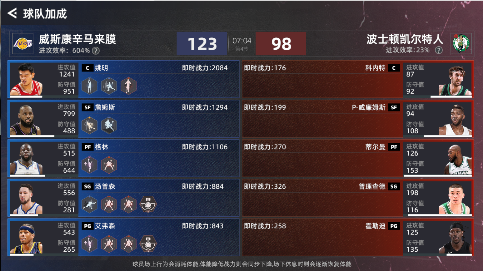 策略管理